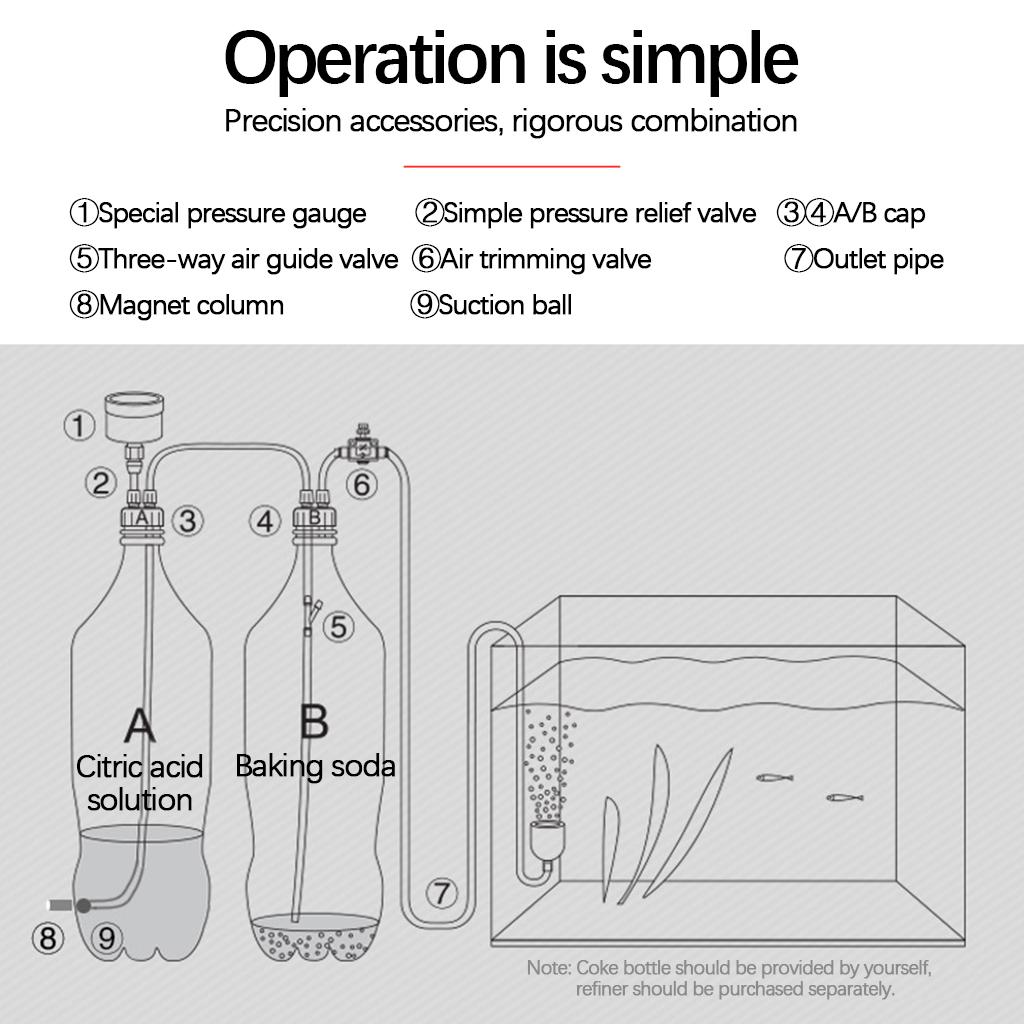 Co2 System Generator Aquarium  - Aquarium Planted Setup ulasan dan harga