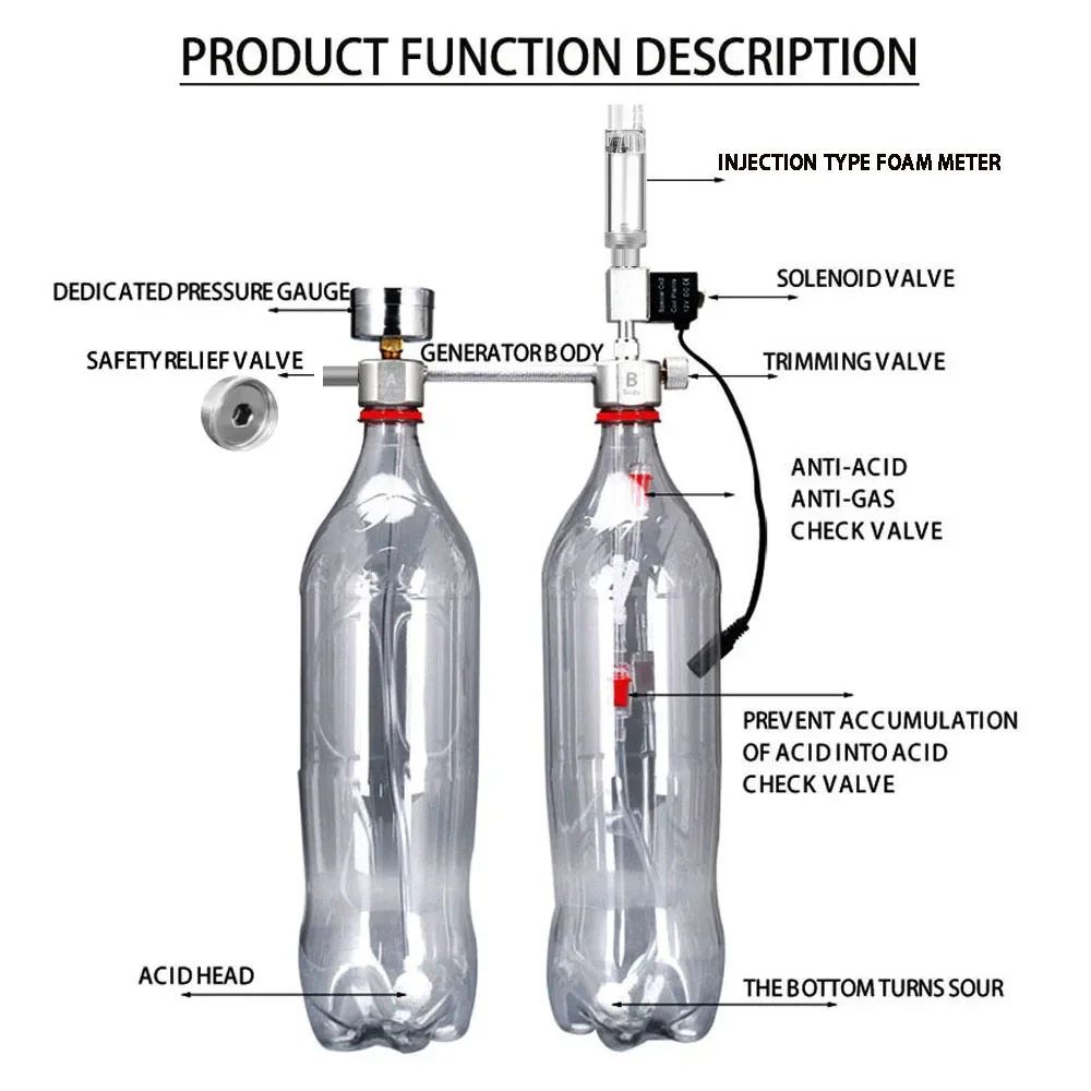 Aquarium DIY CO2 Reactor Gener - Planted Aquarium Co2 ulasan dan harga