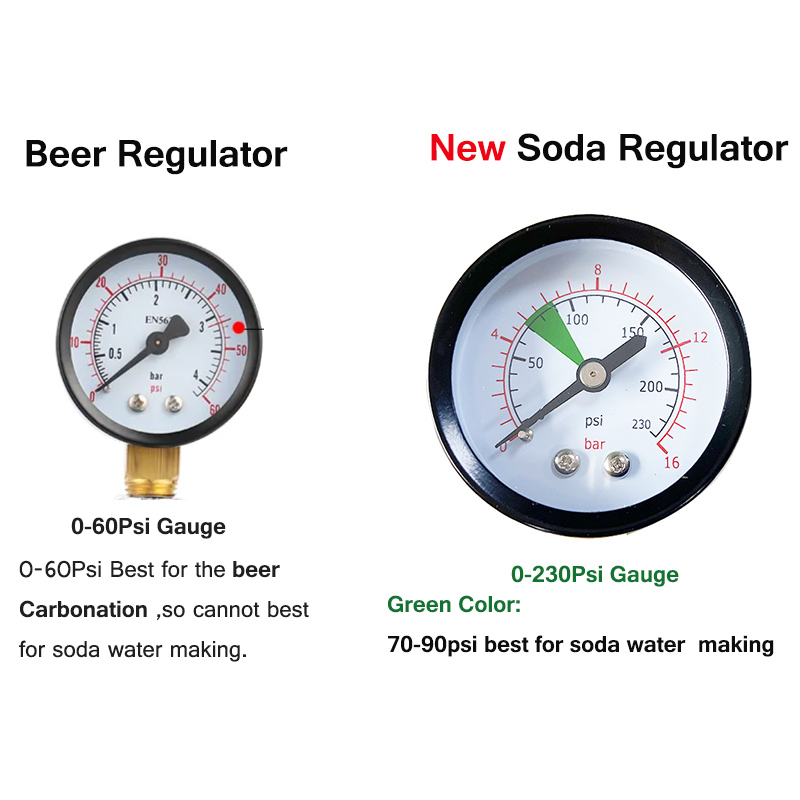 Dual Gauge Co2 Regulator High  - Co2 Regulator Dual Stage ulasan dan harga